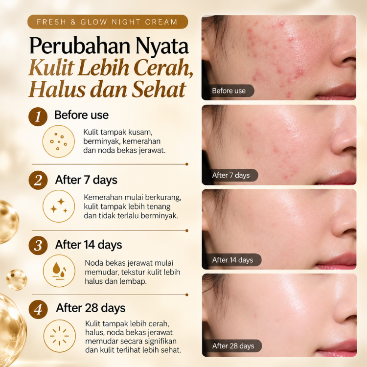 Fresh & Glow Night Cream with Aloe Vera & Panthenol 8.8g