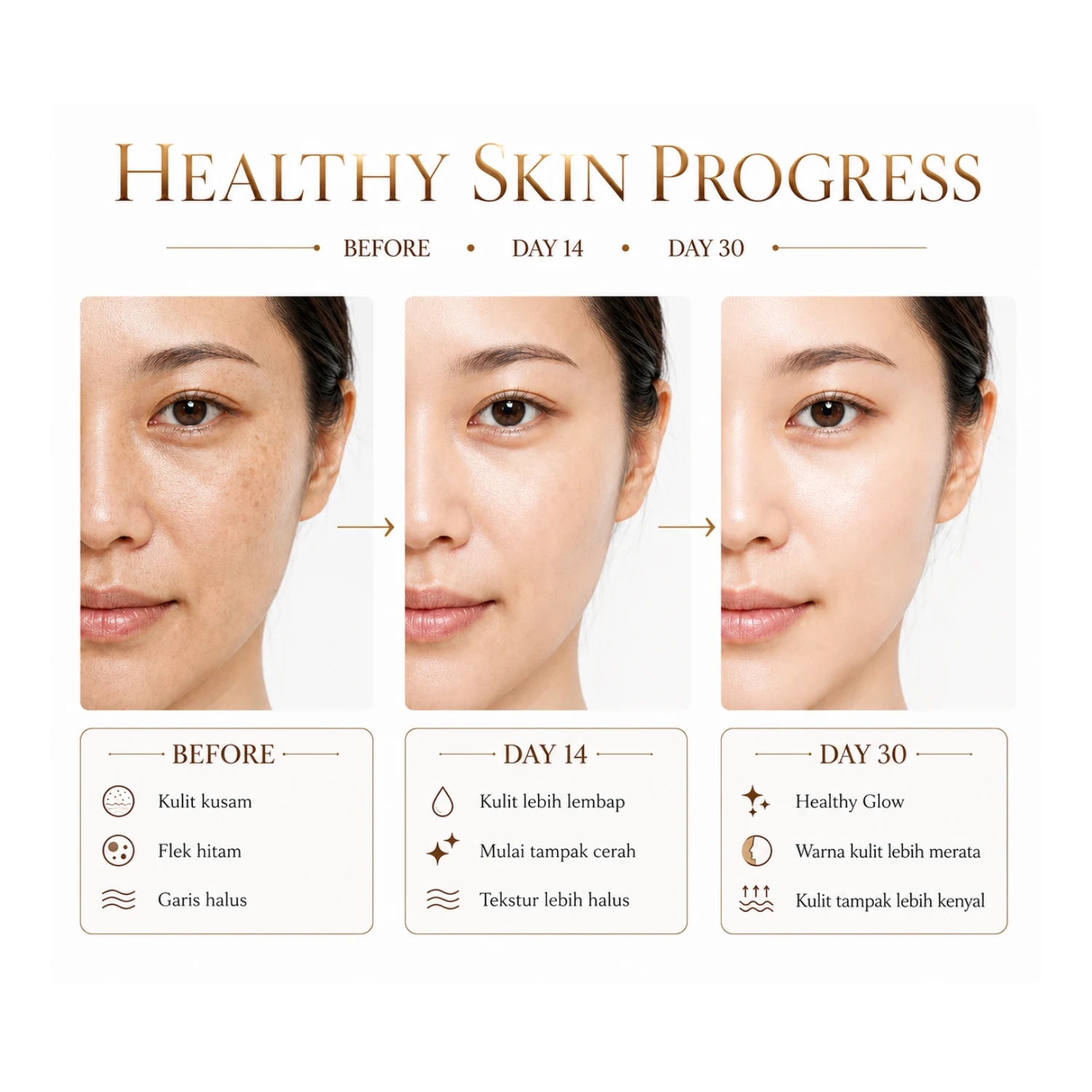 Pentingnya melakukan patch test sebelum mencoba produk